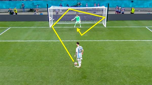 Messi sút penalty