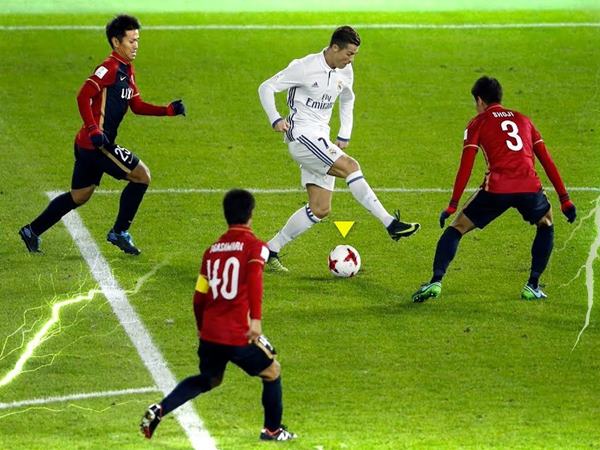 Cách đi bóng của Ronaldo