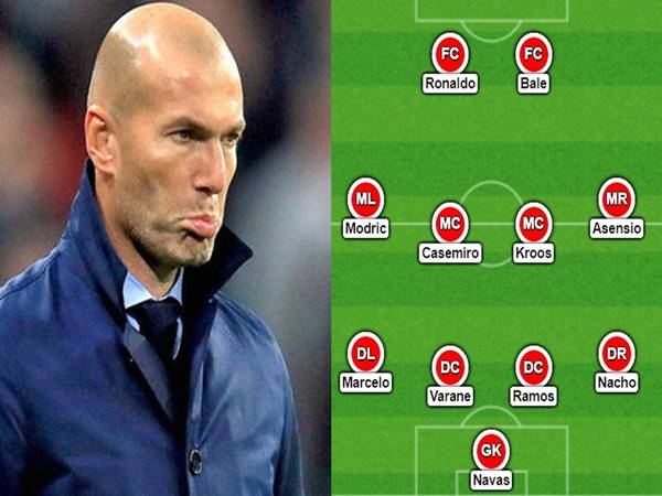 Tìm hiểu đội hình 4-4-2 và cách vận hành chiến thuật