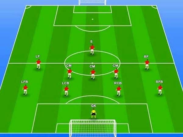 Ưu điểm nổi bật của sơ đồ 5-4-1