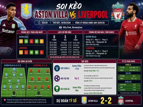 Soi kèo Aston Villa với Liverpool, 02h30 hôm nay 16/05 chi tiết