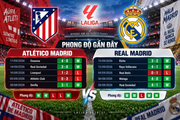 Atletico vs Real Madrid