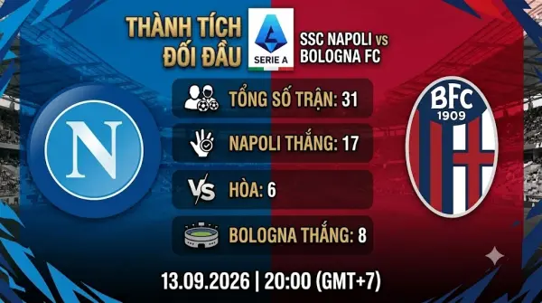 Napoli vs Bologna Napoli vs Bologna